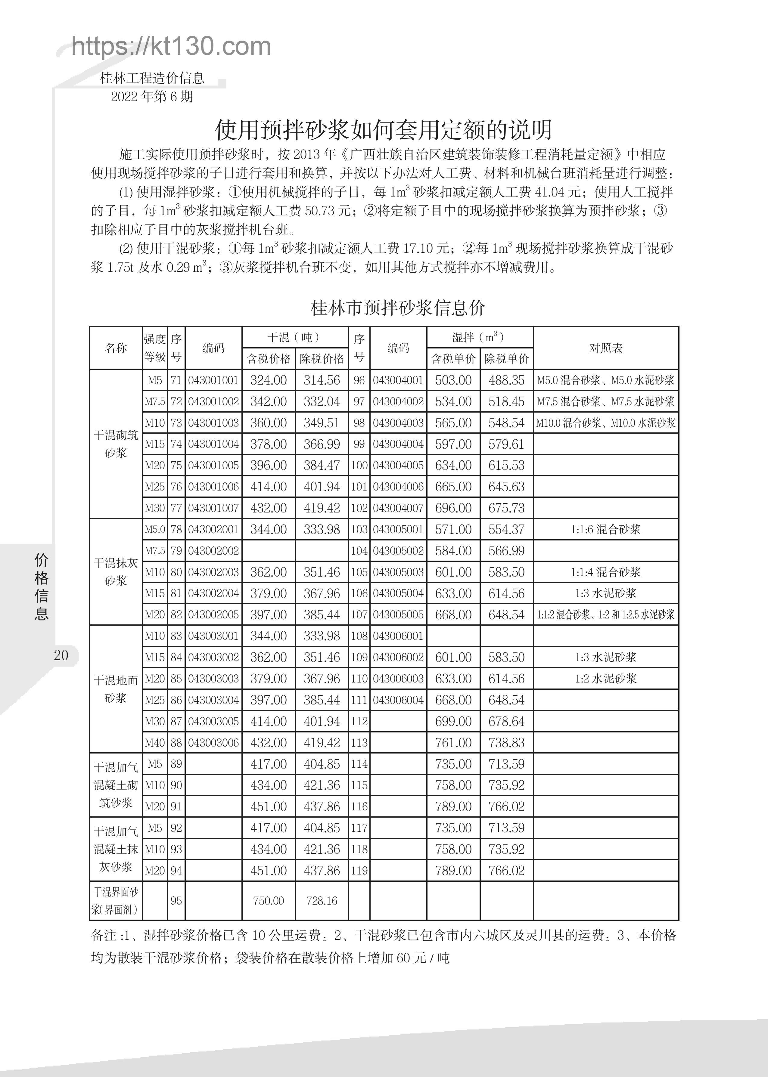 桂林市2022年6月建筑材料价_预拌砂浆_51897